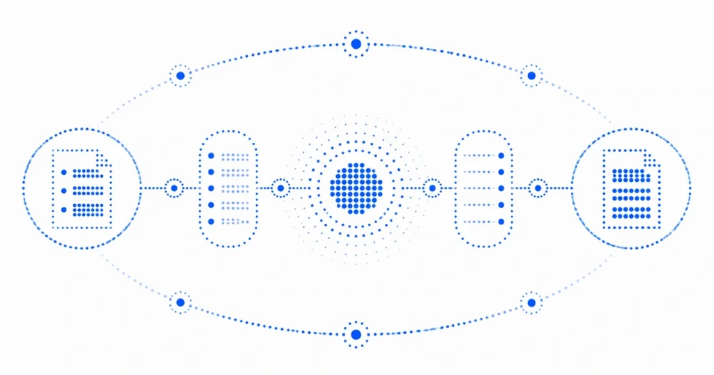 Dot-matrix context-preserving data layer evaluation tracing an AI request and response through Reconstruction.