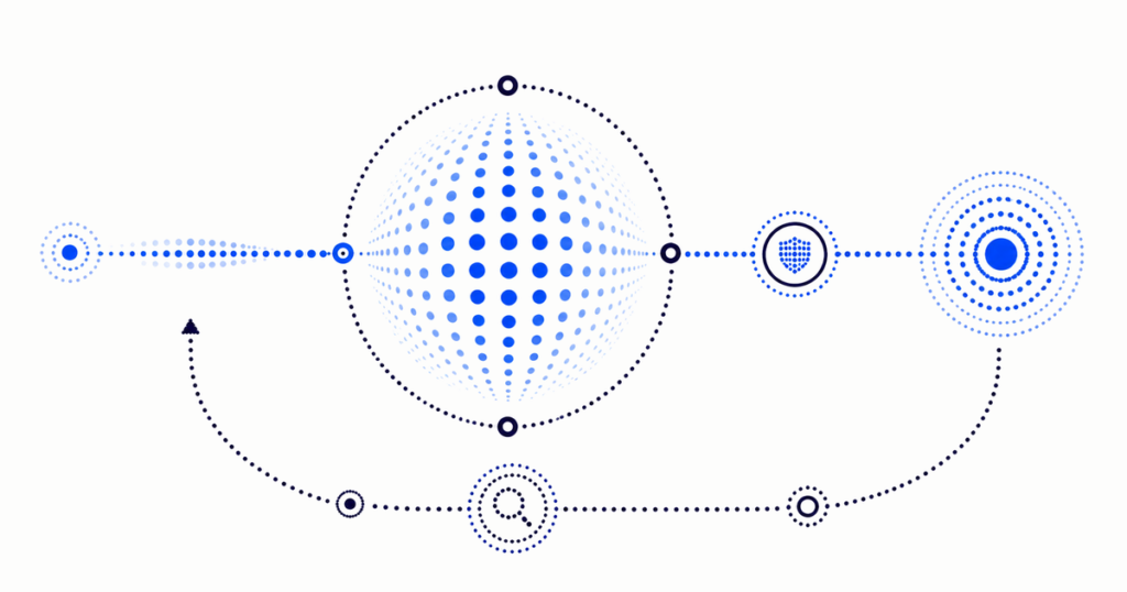 Deterministic Reconstruction test of the AI return path inside the customer environment.