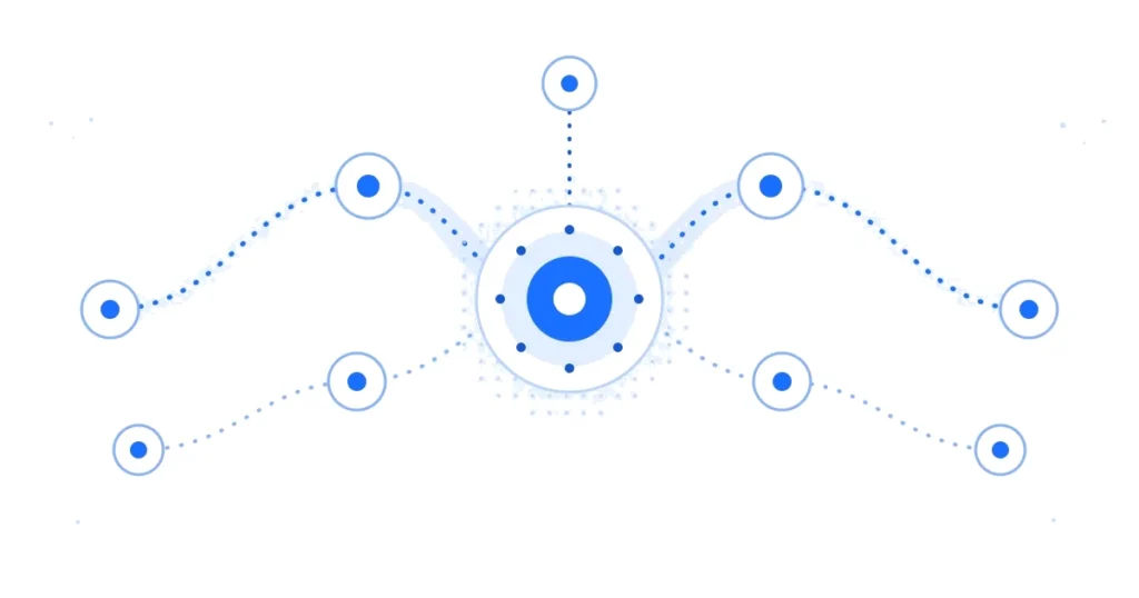 Relationship graph for an AI-ready NOC incident data package.