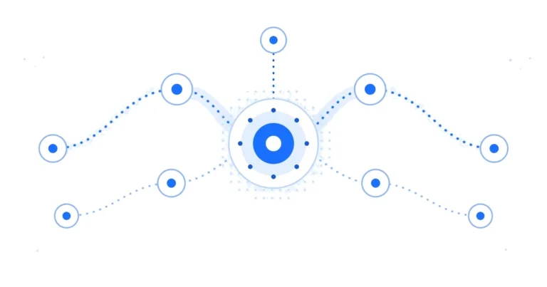 Relationship graph for an AI-ready NOC incident data package.