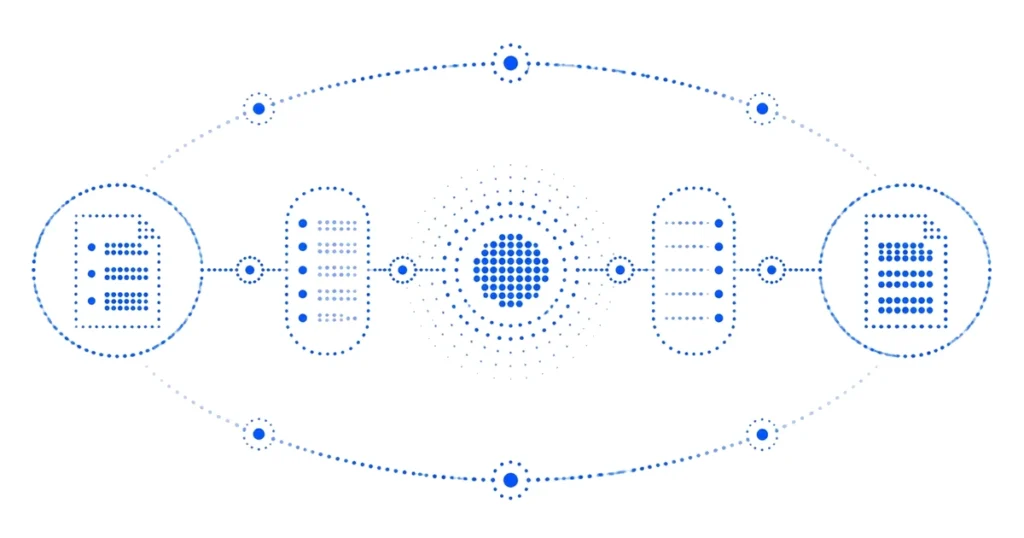 Dot-matrix context-preserving data layer evaluation tracing an AI request and response through Reconstruction.