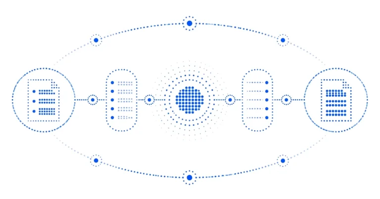 Dot-matrix context-preserving data layer evaluation tracing an AI request and response through Reconstruction.