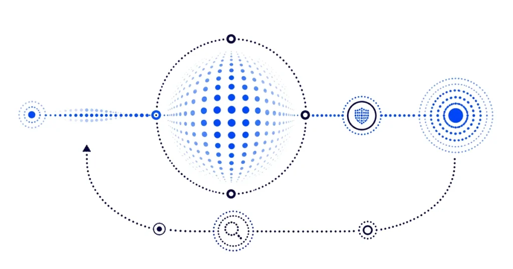 Deterministic Reconstruction test of the AI return path inside the customer environment.